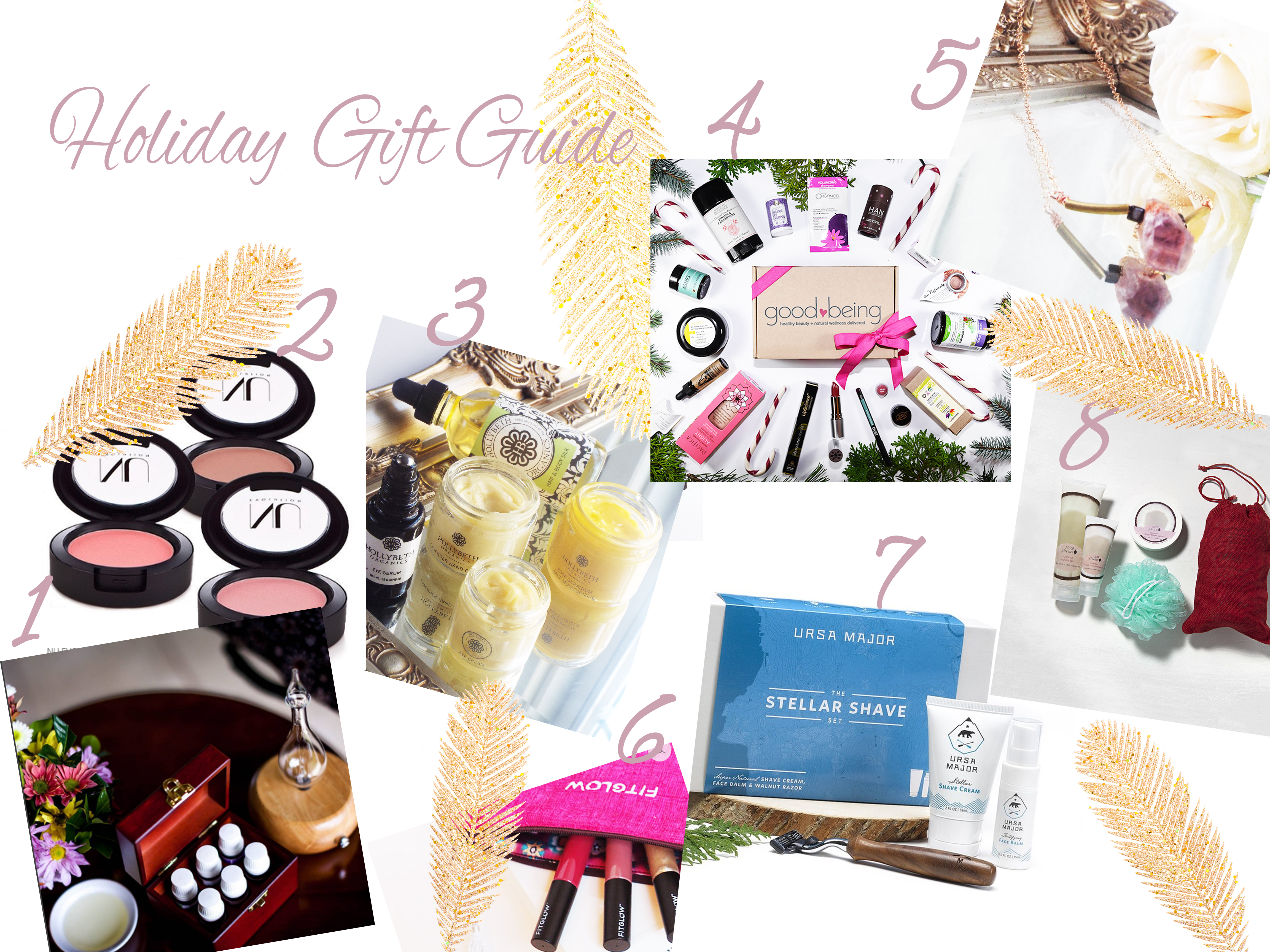 giftguide