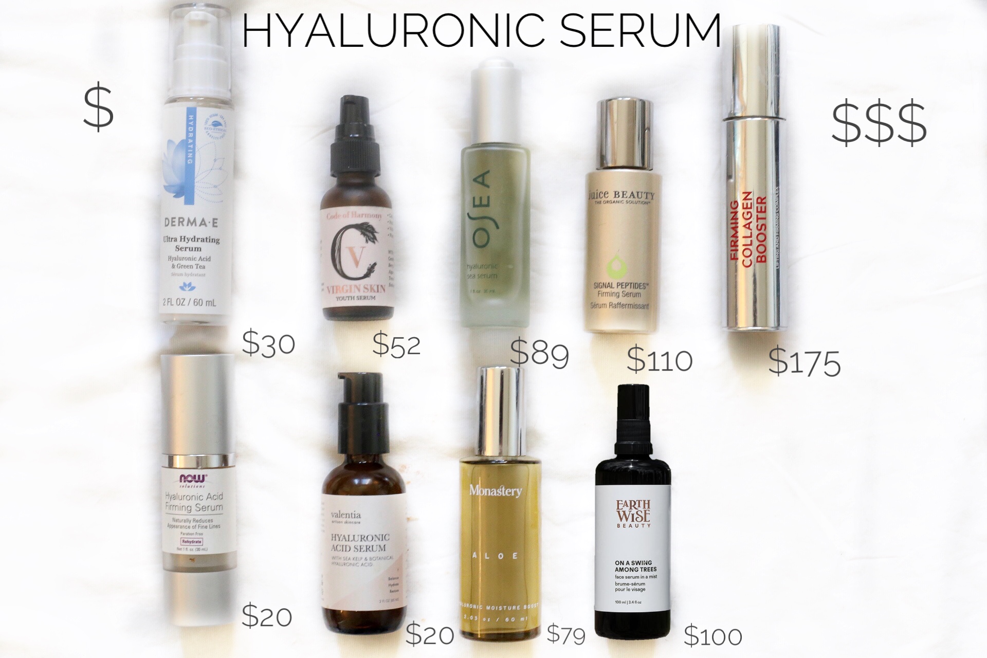 Best natural face serums