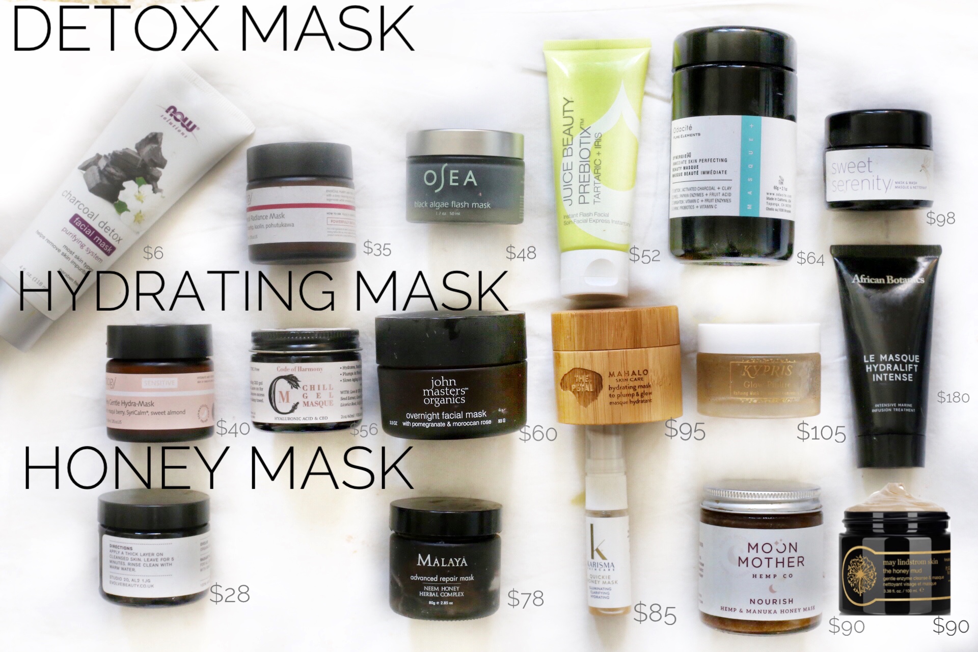 Best organic face masks