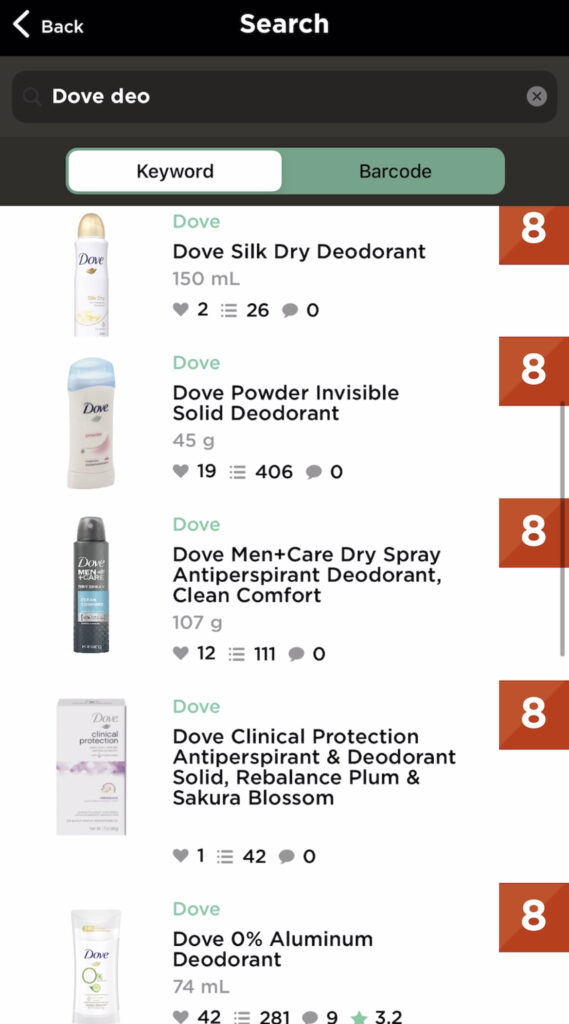 Dove deodorants toxic