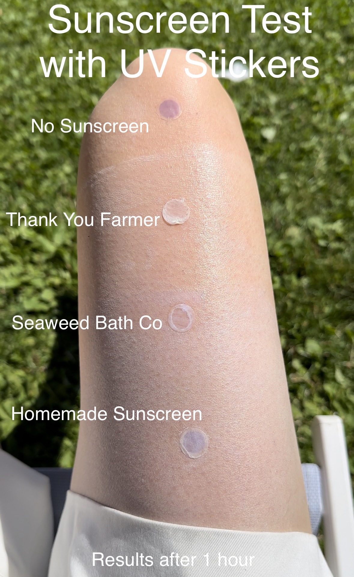 sunscreen test