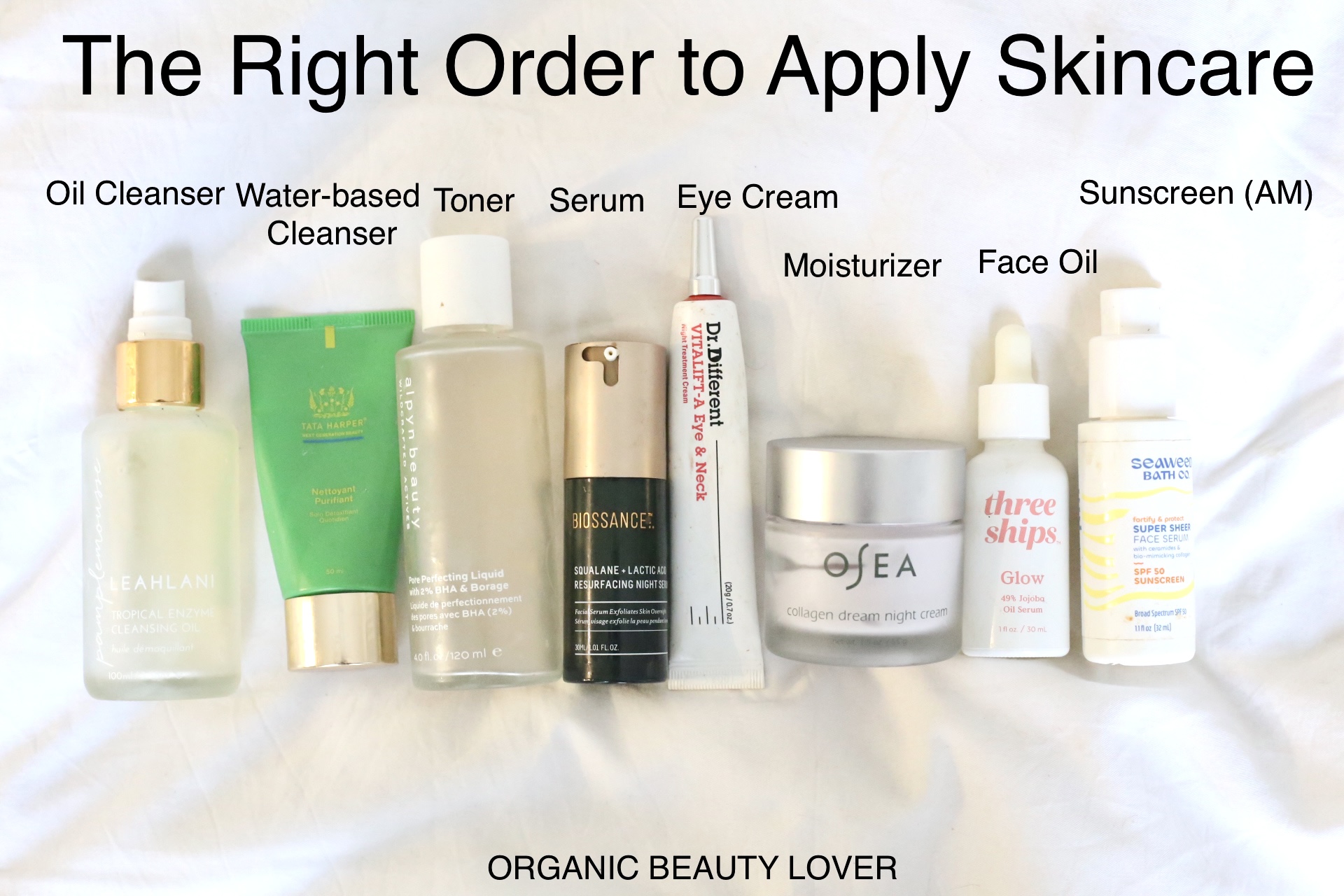 Right Order to apply skincare
