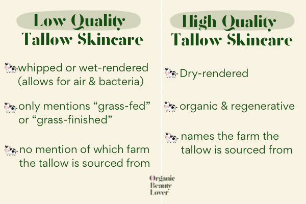 how to find best tallow skincare