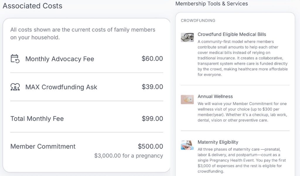 How much does Crowdhealth cost per month